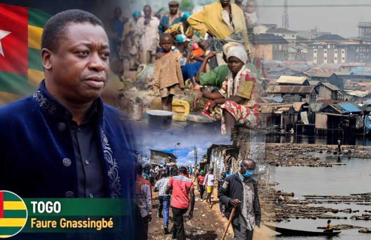 Faure gnassingbé au kirghizistan : une visite controversée face aux besoins urgents du Togo