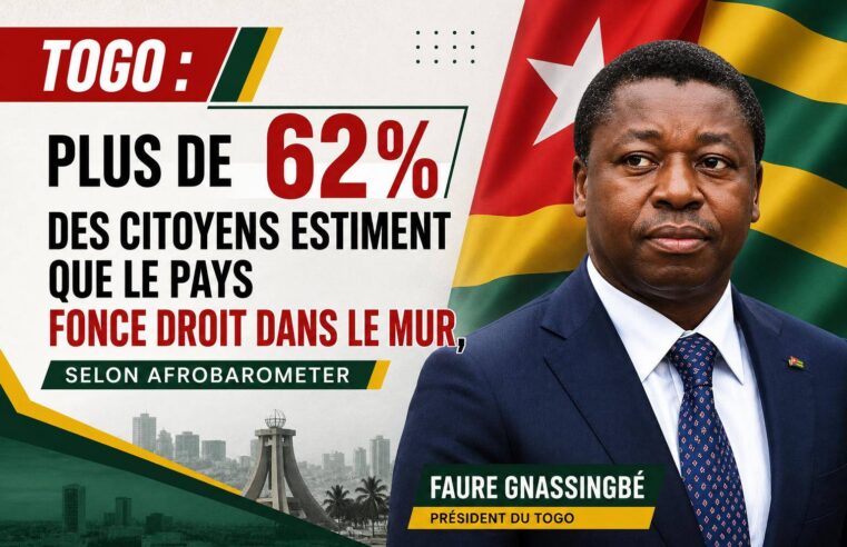 Togo : l&rsquo;opinion publique alerte sur le déclin du pays