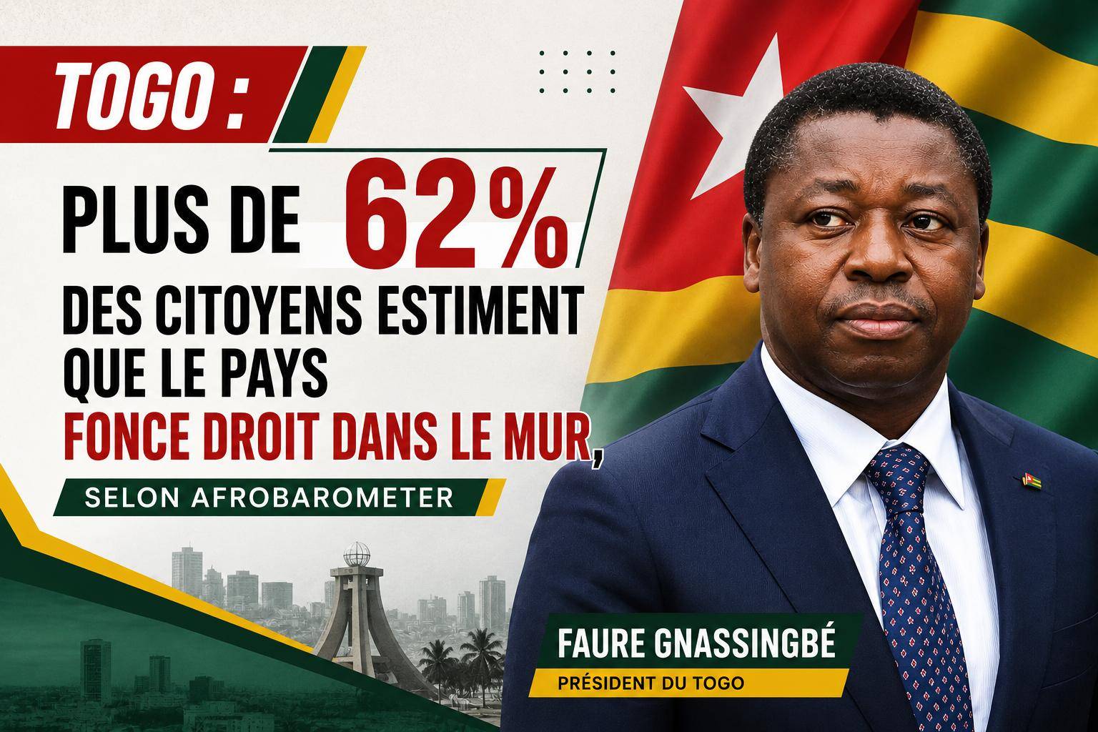 Togo : l&rsquo;opinion publique alerte sur le déclin du pays