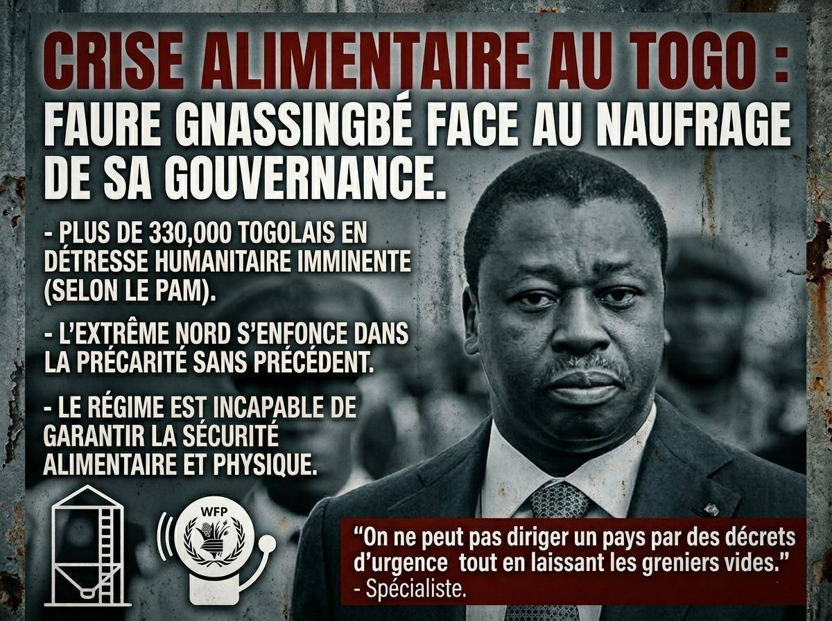Crise alimentaire au Togo : un État en déroute face à l&rsquo;urgence humanitaire