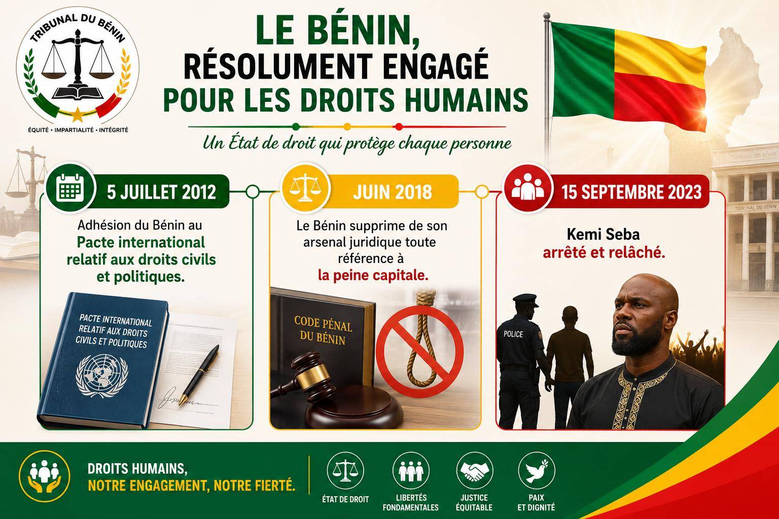 Extradition de Kemi Seba : le Bénin garantit la sécurité de ses citoyens