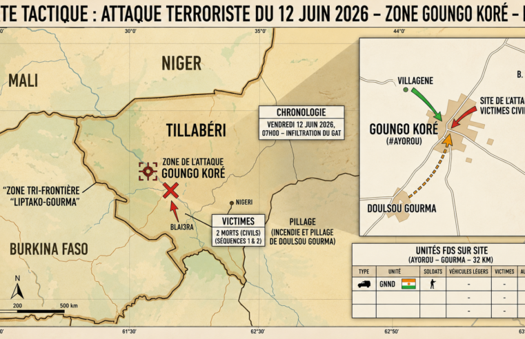 Attaque terroriste à Ayorou: deux morts et un enlèvement