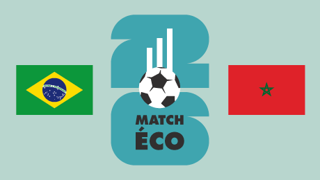 Match économique : Brésil et Maroc en lice pour la Coupe du Monde 2026