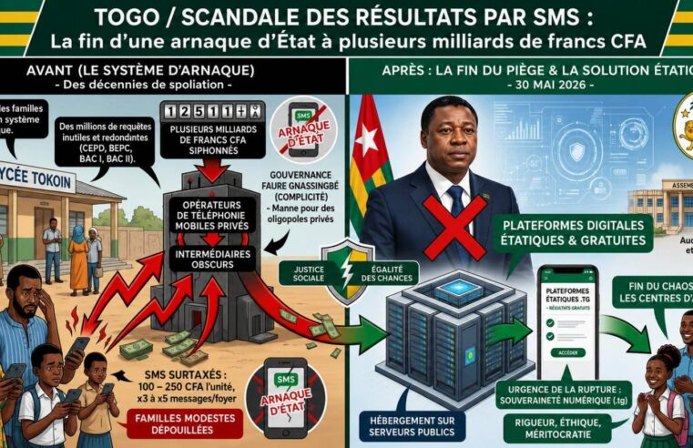 Togo : la fin d&rsquo;une escroquerie d&rsquo;état déguisée en service public