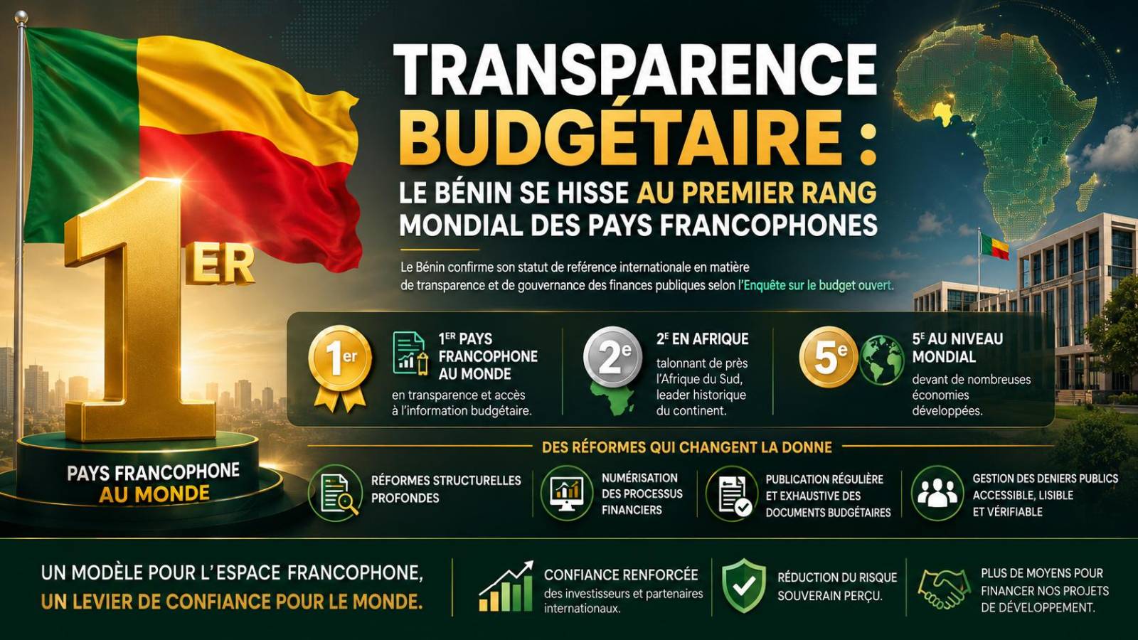 Bénin : une transparence budgétaire exemplaire saluée mondialement