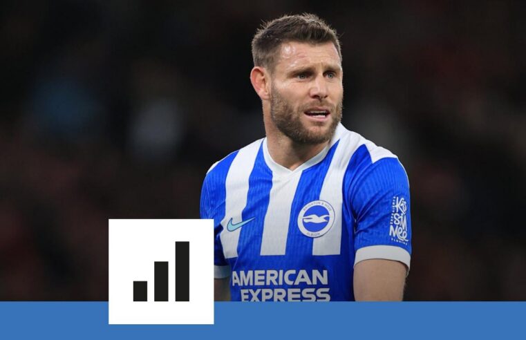 Fin d&rsquo;une légende : les records impressionnants de James Milner en Premier League