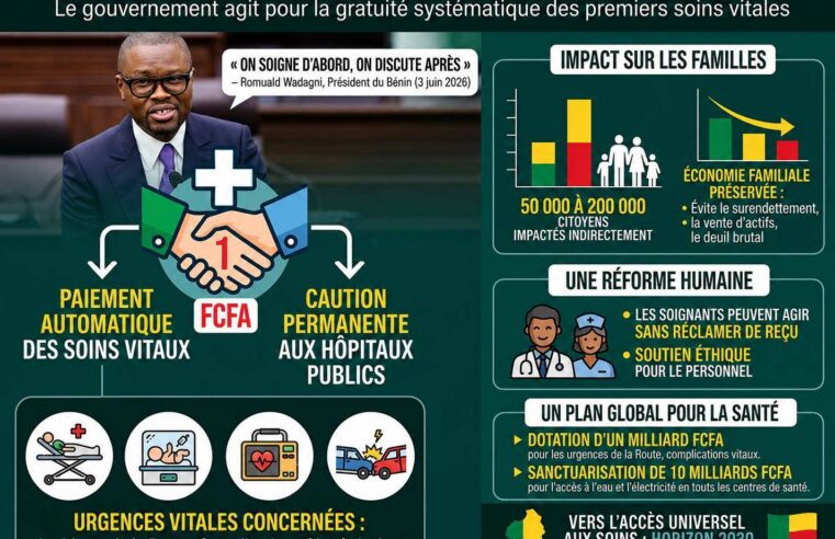 Santé publique au Bénin : la gratuité des urgences vitales financée à un milliard de FCFA