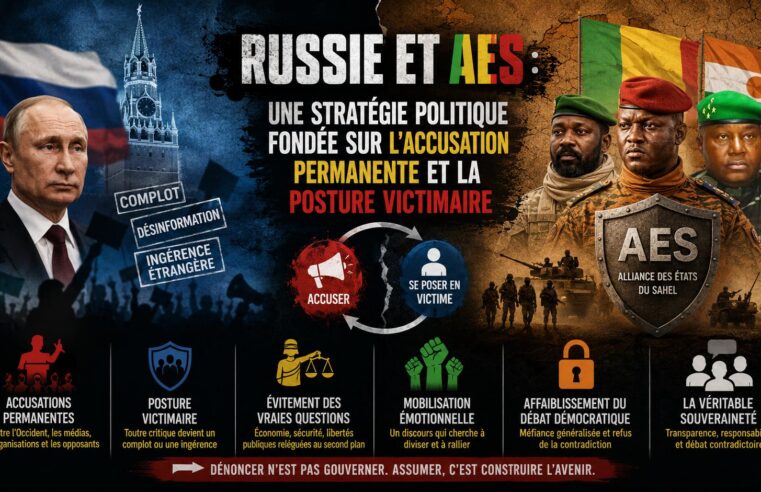 Stratégie politique de la Russie et de l’Alliance des États du Sahel : le recours systématique à l’accusation et au rôle de victime
