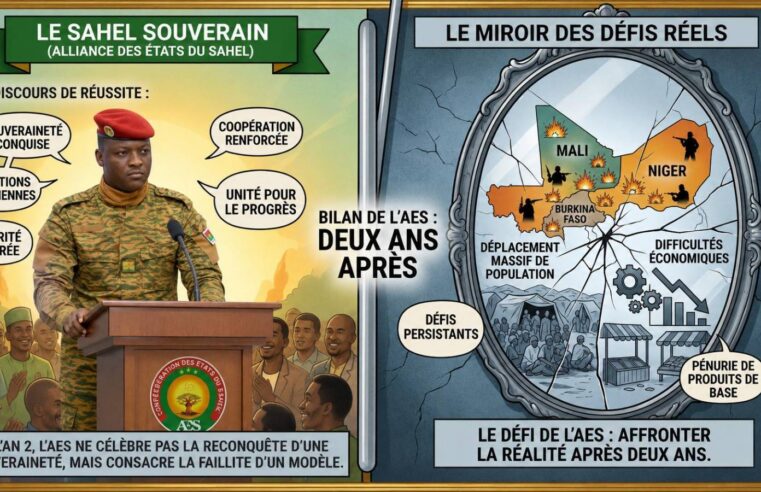 L’alliance du Burkina, du Mali et du Niger : un an après, quel bilan pour l’AES ?