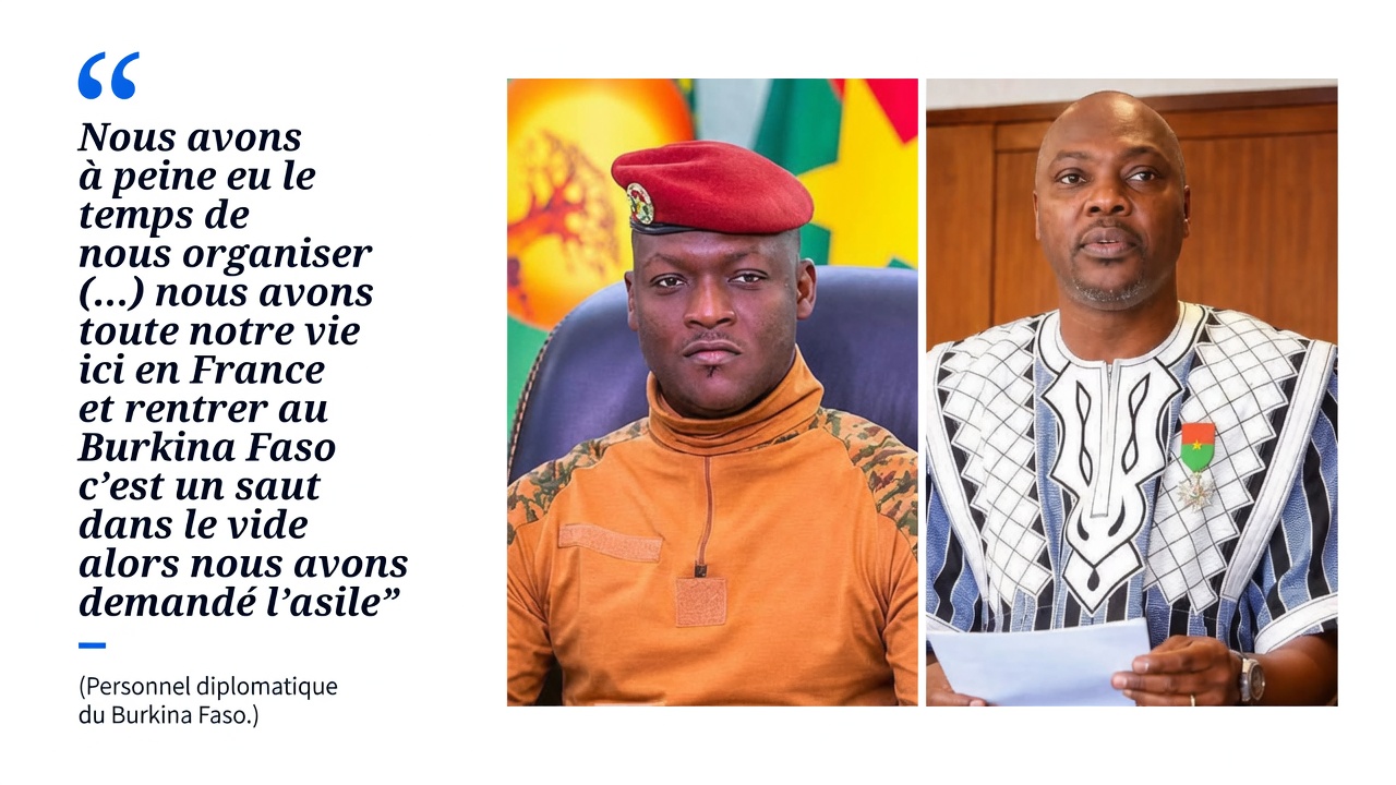 Diplomates burkinabè en France : l&rsquo;asile politique comme ultime recours