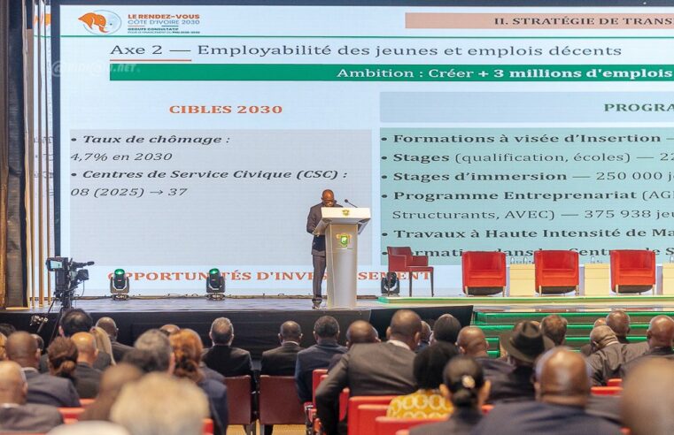 La BNI, pilier stratégique du financement pour le PND 2026-2030 en Côte d&rsquo;Ivoire