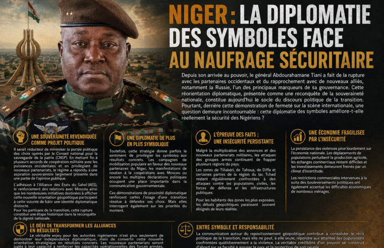 Niger : la quête d&rsquo;une souveraineté au défi de l&rsquo;insécurité persistante