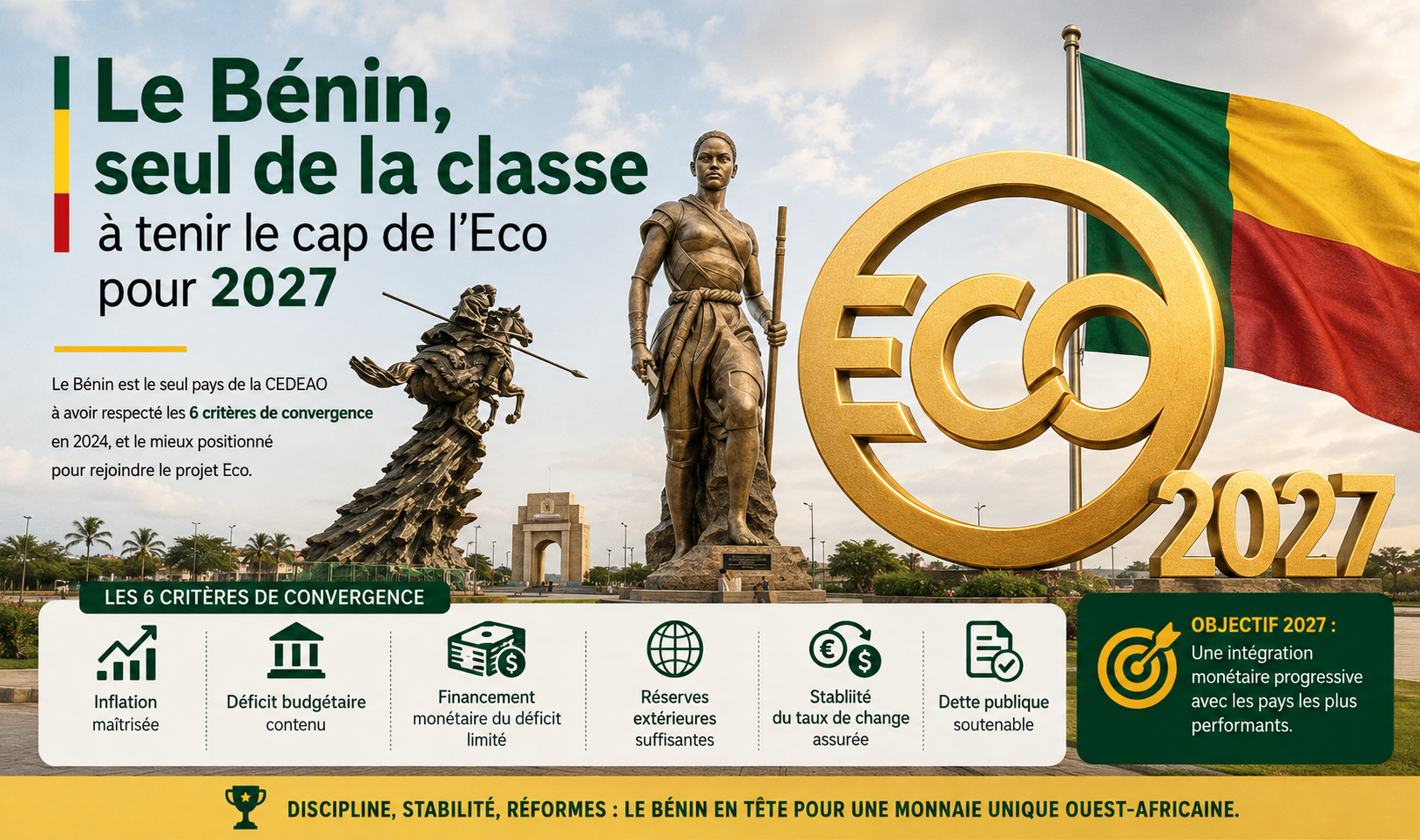 Le Bénin, pionnier de l&rsquo;eco 2027 dans l&rsquo;espace CEDEAO