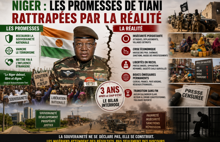 Niger : quand la souveraineté promise se heurte à l&rsquo;épreuve du quotidien